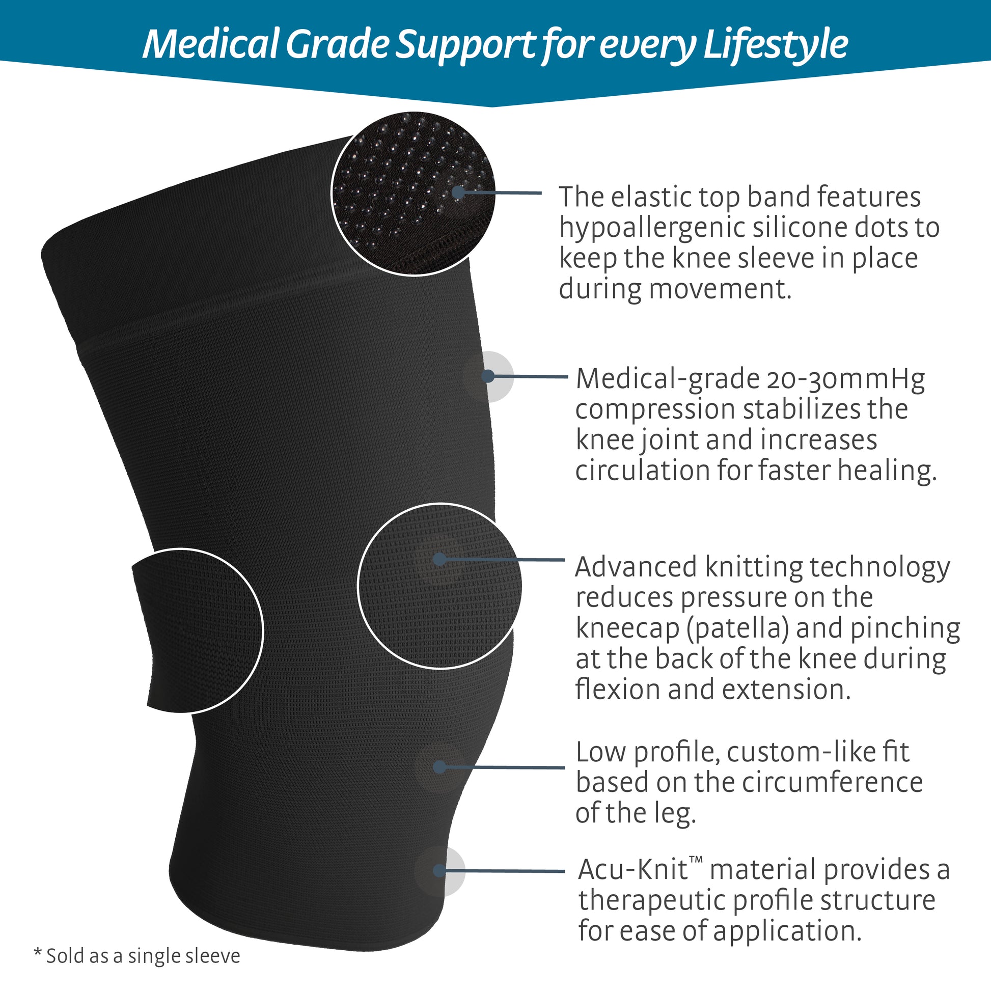 medi protect Seamless Knit Knee Support w/ Silicone Top Band, Infographic