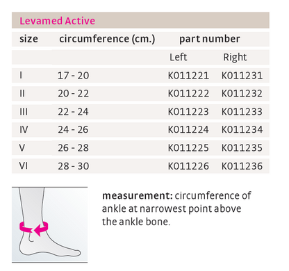 medi Levamed Active Ankle Support, Size Chart