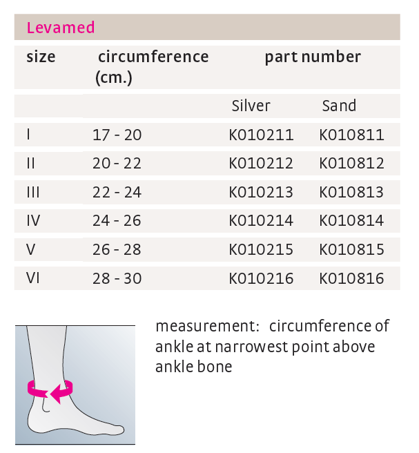 medi Levamed Ankle Support, Size Chart