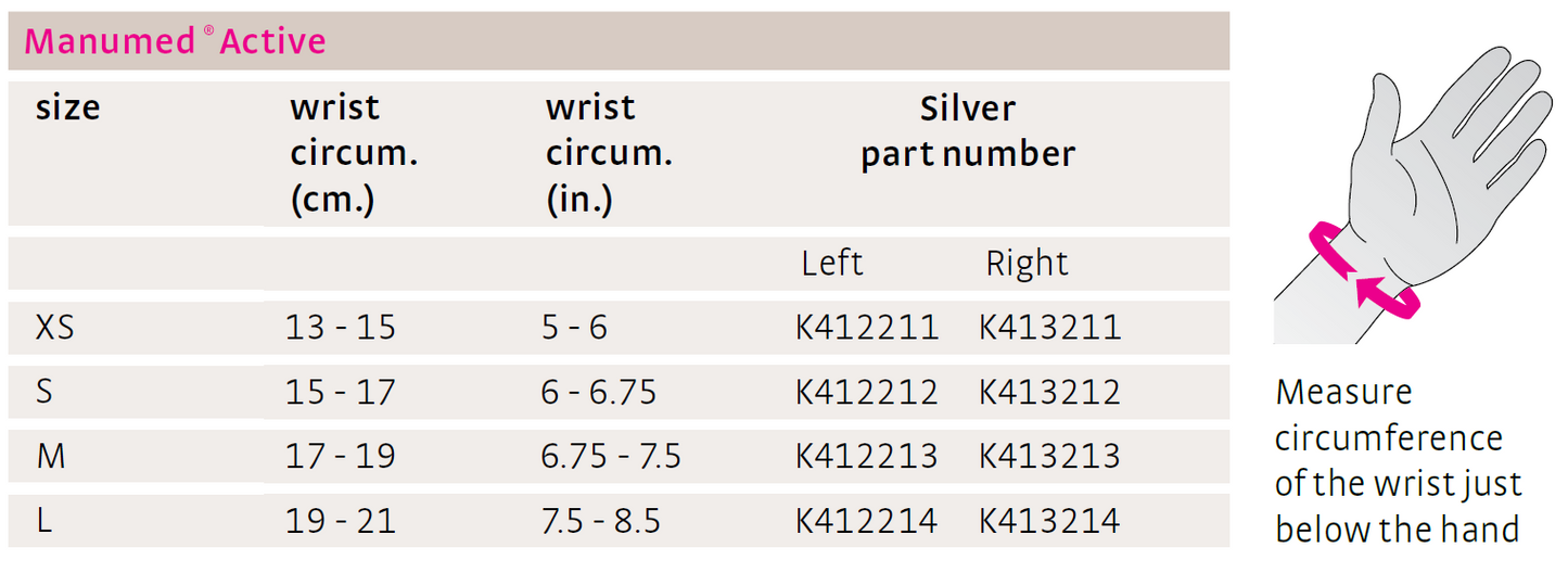 medi Manumed Active Wrist Support