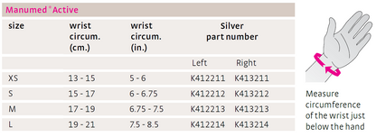medi Manumed Active Wrist Support