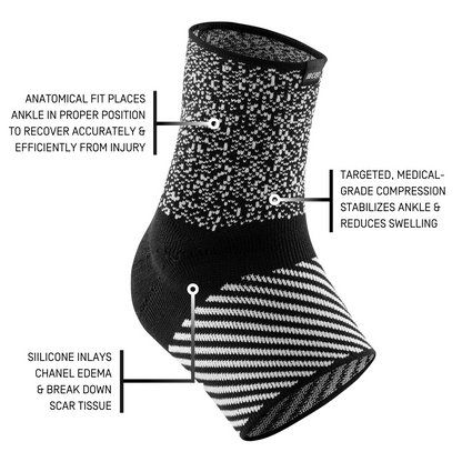 CEP Max Support Ankle Sleeve, Diagram